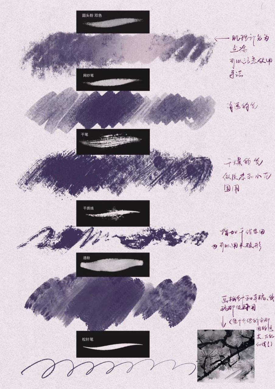 16支Procreate厚涂粗糙笔触画笔
